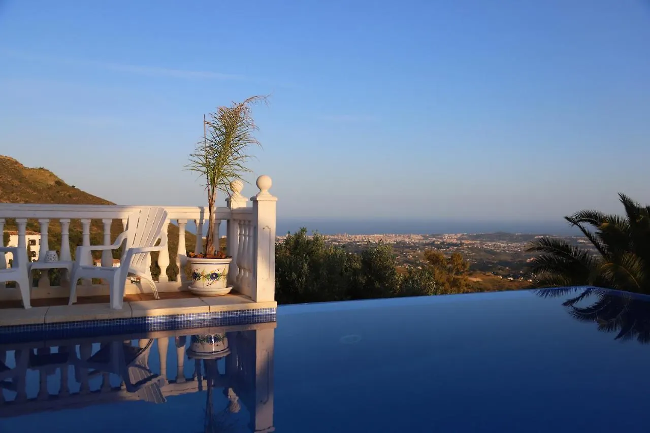Villa Manana Mijas