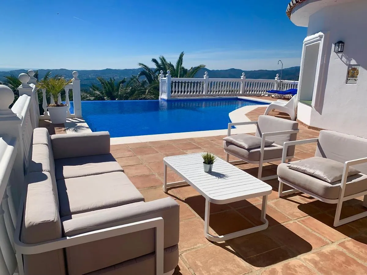 Bed & Breakfast Villa Manana Mijas